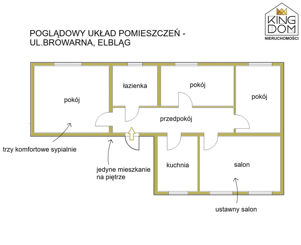 Elbląg KINGDOM NIERUCHOMOŚCI BLISKO CIEBIEPRZESTRONNE 4-POKOJOWE MIESZKANIE Z MOŻLIWOŚCIĄ ZAKUPU DODATKOWO
