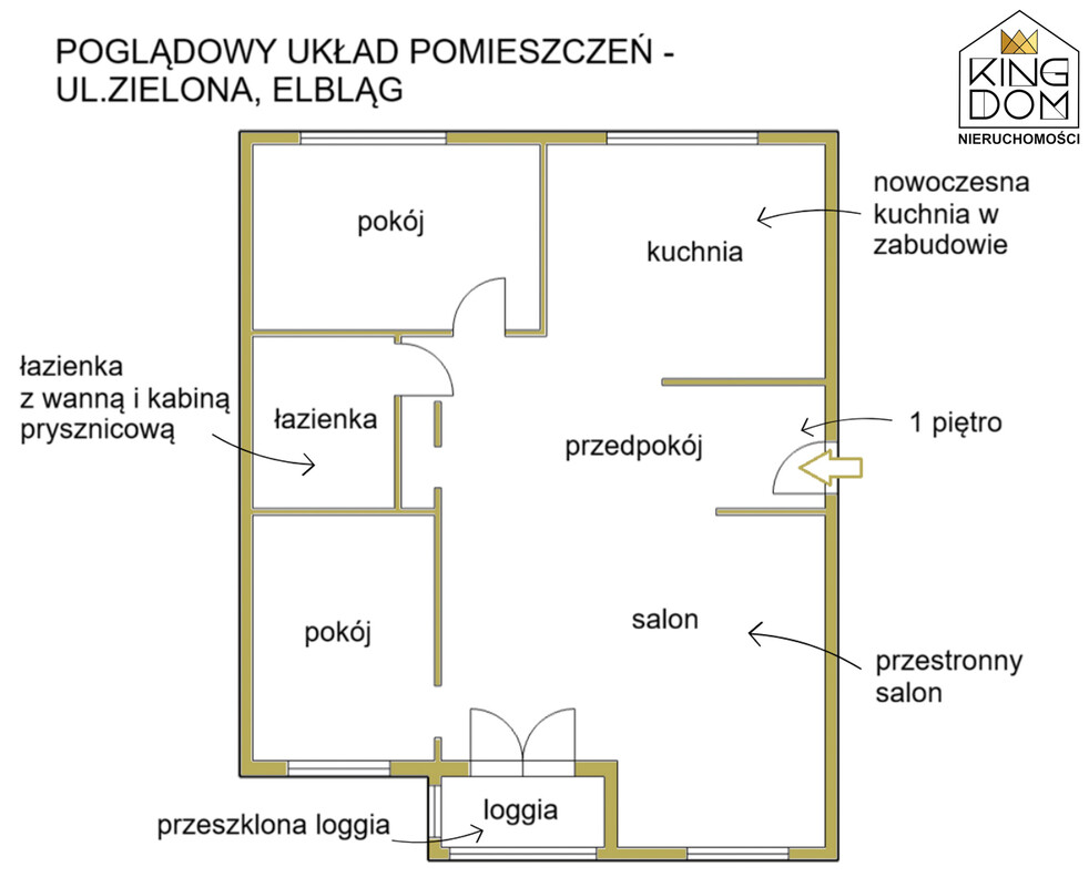 Elbląg 👑🏠 KINGDOM 🏠👑NIERUCHOMOŚCI BLISKO CIEBIE PRZESTRONNE