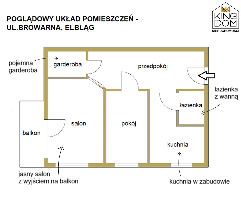 Elbląg 👑🏠 KINGDOM 🏠👑NIERUCHOMOŚCI BLISKO CIEBIE NOWOCZEŚNIE
