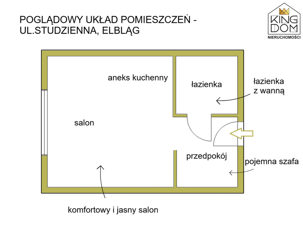 Elbląg KINGDOM NIERUCHOMOŚCI BLISKO CIEBIENA WYNAJEM NOWOCZEŚNIE URZĄDZONA KAWALERKAPOŁOŻONA NA PIERWSZYM PIĘTRZE W