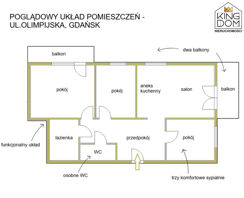 Elbląg KINGDOM NIERUCHOMOŚCI BLISKO CIEBIEKOMFORTOWE I PRZESTRONNE 4-POKOJOWE MIESZKANIE Z BALKONEMGOTOWE DO