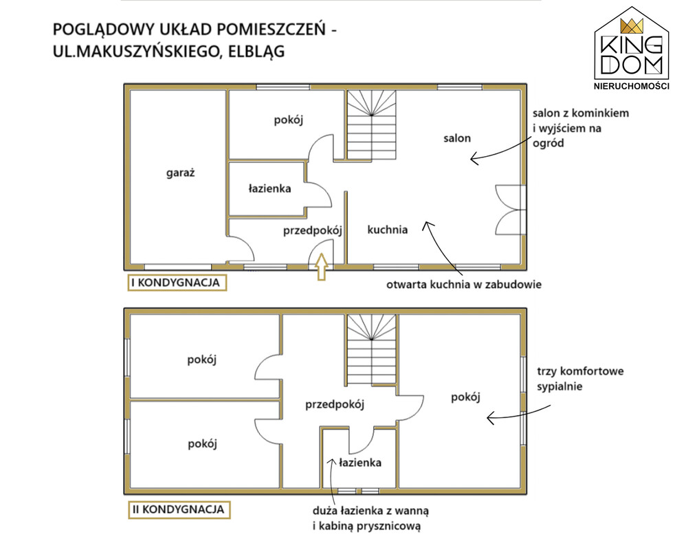 Elbląg 👑🏠 KINGDOM 🏠👑NIERUCHOMOŚCI BLISKO CIEBIE WOLNOSTOJĄCY I