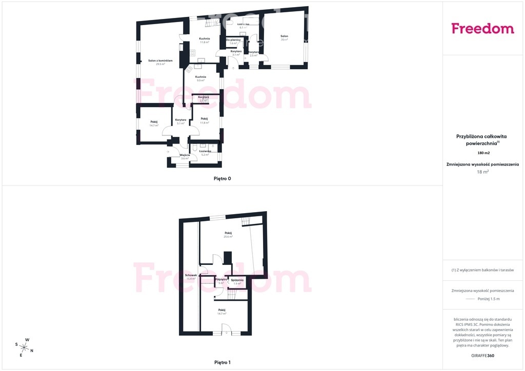 Elbląg FREEDOM NIERUCHOMOŚCISprzedam dom - Sztum. Na sprzedaż bliźniak w ścisłym centrum Sztum, położony w