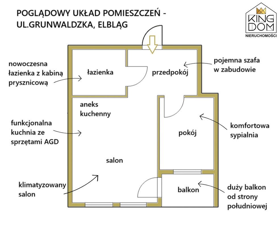 Elbląg 👑🏠  KINGDOM  🏠👑NIERUCHOMOŚCI BLISKO CIEBIE  KOMFORTOWE,
