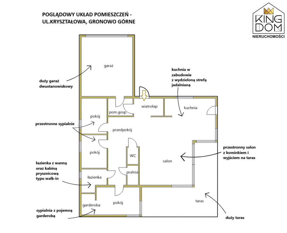 Elbląg 👑🏠 KINGDOM 🏠👑NIERUCHOMOŚCI BLISKO CIEBIE NOWOCZESNY,