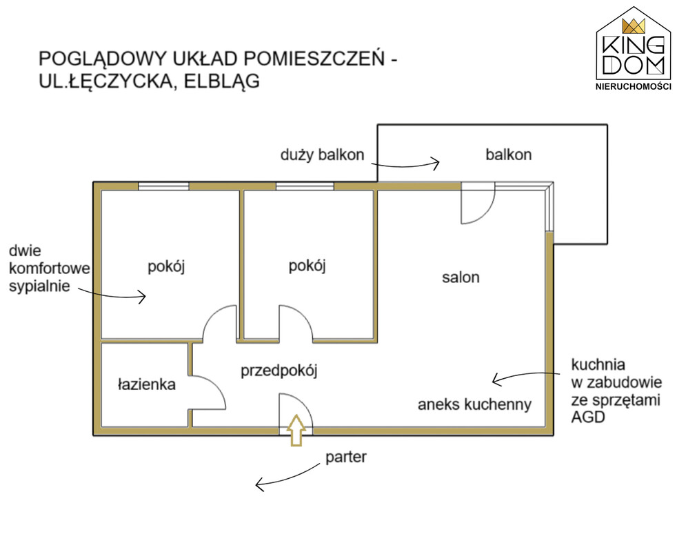 Elbląg 👑🏠 KINGDOM 🏠👑NIERUCHOMOŚCI BLISKO CIEBIE NOWOCZEŚNIE