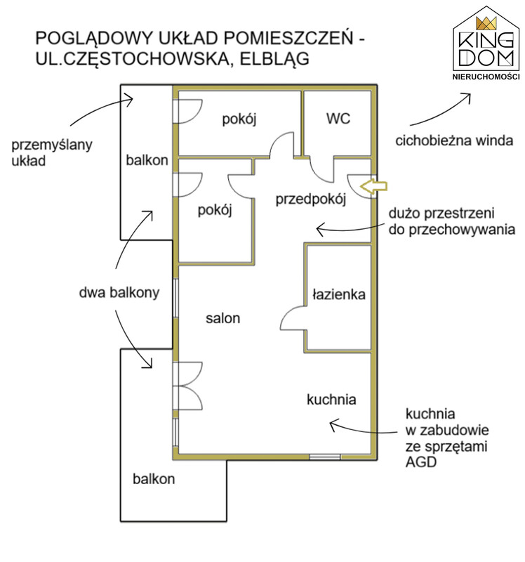 Elbląg 👑🏠 KINGDOM 🏠👑NIERUCHOMOŚCI BLISKO CIEBIE FUNKCJONALNE,
