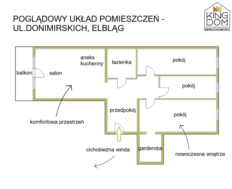 Elbląg KINGDOM NIERUCHOMOŚCI BLISKO CIEBIENA SPRZEDAŻ DUŻE 4-POKOJOWE MIESZKANIE W NOWYM BUDOWNICTWIE Z WINDĄ I 2