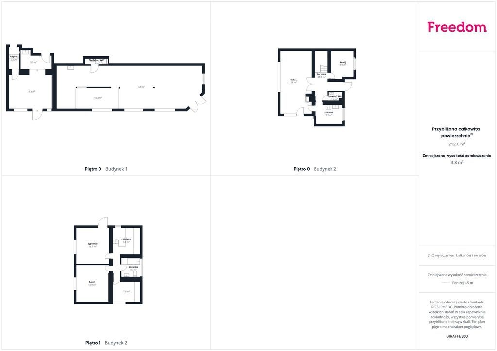 Elbląg FREEDOM NIERUCHOMOŚCISprzedam dom - Morąg, Targowa. Wyjątkowa nieruchomość o ogromnym potencjale – na