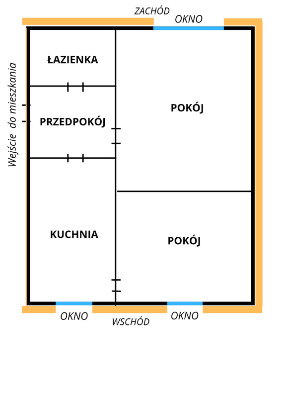 Elbląg Na sprzedaż wyjątkowe mieszkanie z klimatem, położone na 2 piętrze zadbanej kamienicy przy ul. Wyspiańskiego w