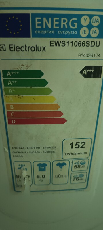 Elbląg Sprzedam pralkę Elektrolux EWS11066SDU stan idealny. .. mało używana. .. Klasa energetyczna AAA+