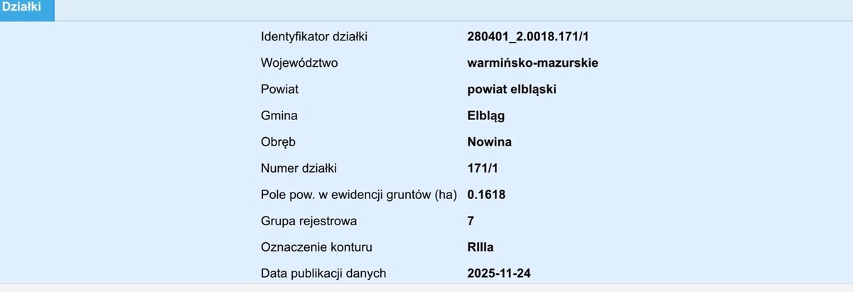 Elbląg Na sprzedaż, działka - Nowina.