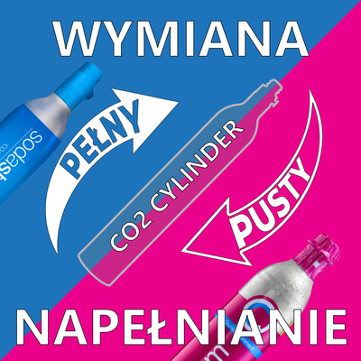 Elbląg Wymiana i napełnianie nabojów SodaStreamJeśli potrzebujesz uzupełnić lub wymienić naboje SodaStream, zapraszamy