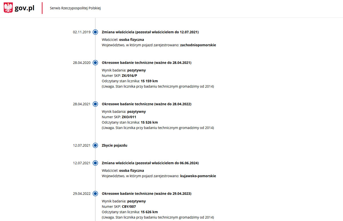 Elbląg Auto Leew LEWANDOWSKI Kupujemy i Sprzedajemy tylko dobre auta Za auta z Polskiego Salonu Płacimy Najwięcej