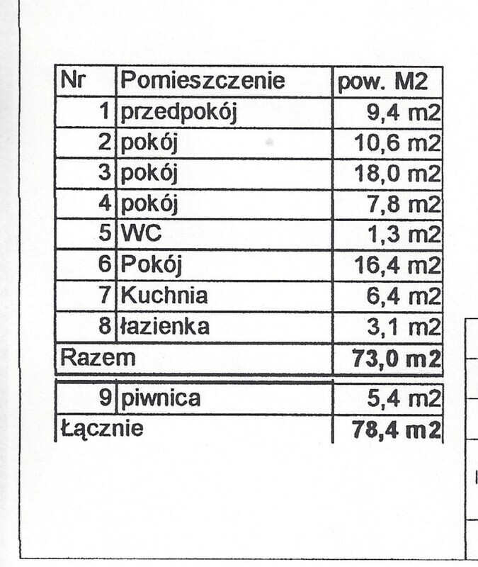 Elbląg Sprzedam.
Elbląg, ulica Lotnicza. Mieszkanie zlokalizowane na wysokim parterze. Okolica oferuje dogodny dostęp