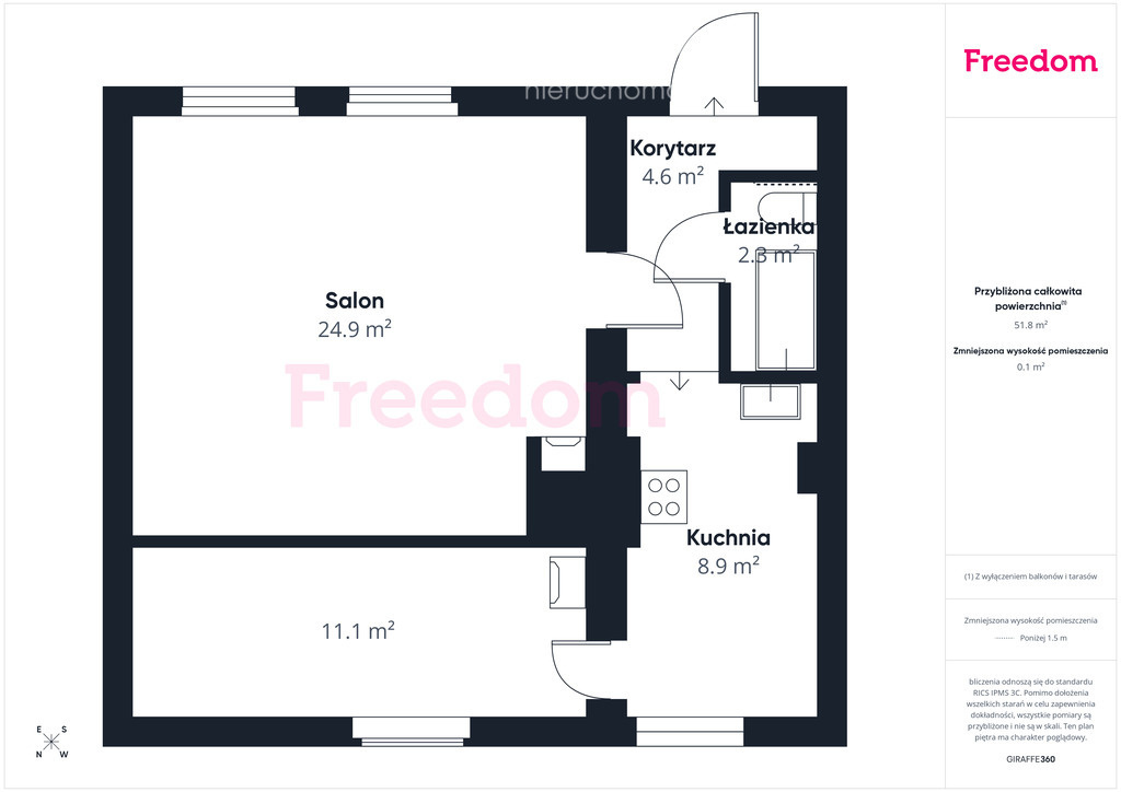 Elbląg FREEDOM NIERUCHOMOŚCISprzedam dom - Młynary, Kościelna. Dom z potencjałem w spokojnej okolicy –