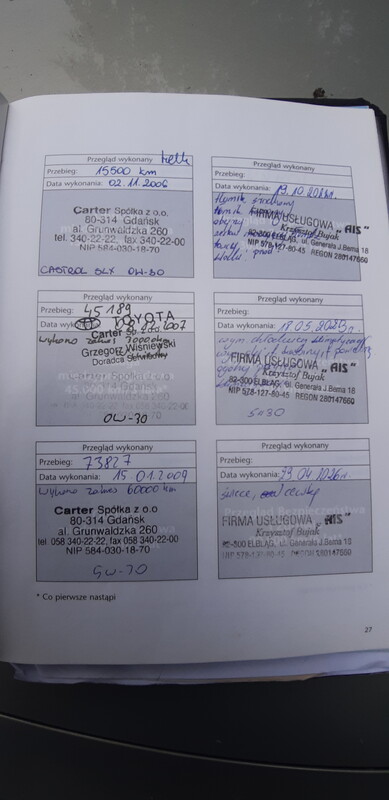 Elbląg SPRZEDAM!!!Toyota Avensis rocznik 2006 . benzyna , kombi, od NOWOŚCI w Rodzinie, kupiony w ASO TOYOTA RUMIA,