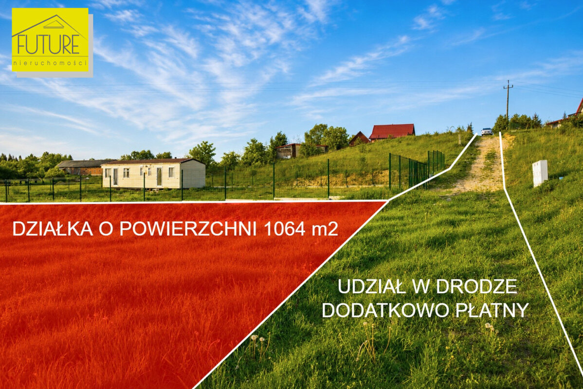 Elbląg FUTURE NIERUCHOMOŚCISprzedam działkę - Liksajny. PIĘKNIE POŁOŻONA DZIAŁKA, BLISKO JEZIORA RUDA WODA Z