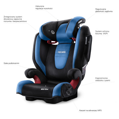 Elbląg Sprzedam używany w bdb stanie fotelik Recaro Monza Nova. 
Skierowany jest dla dzieci w przedziale wagowym od