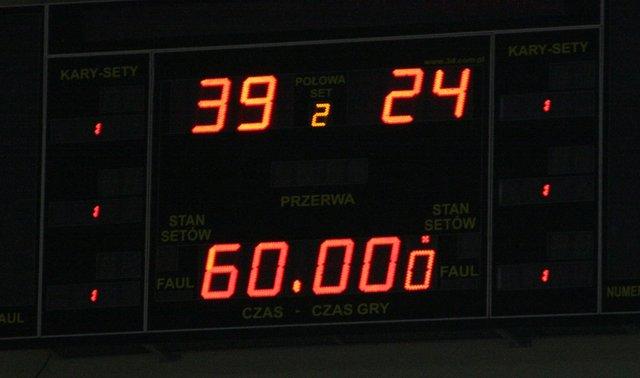 Piłkarki wygrały zdjęcie nr 21102