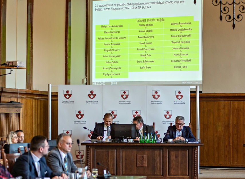 Sprawa referendum. Co sądzą radni zdjęcie nr 272490