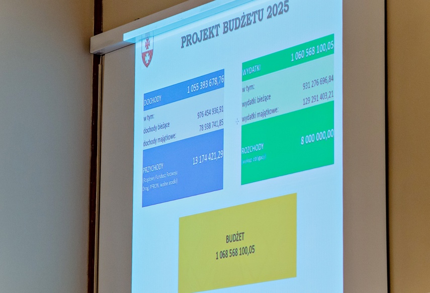 Debata o budżecie miasta. Po godzinie było po wszystkim zdjęcie nr 319587