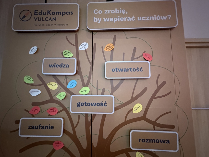 EduKompas VULCAN. Kierunek: uczeń w centrum  zdjęcie nr 340582