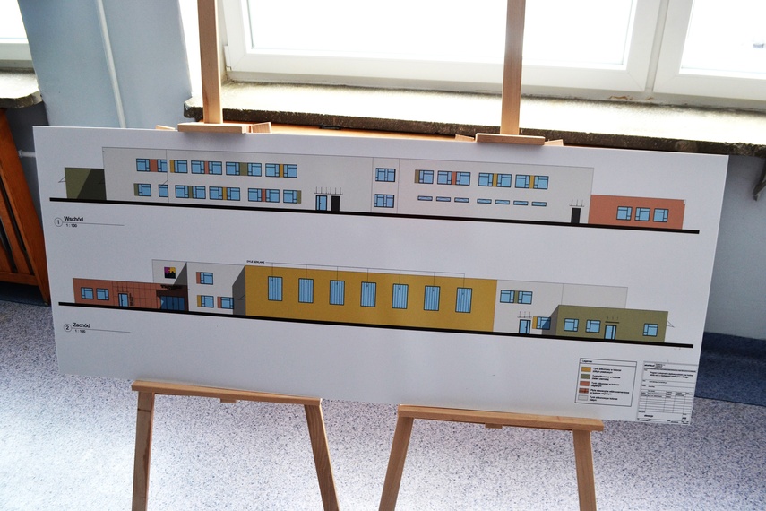 Nowa szkoła nr 9 zdjęcie nr 343647