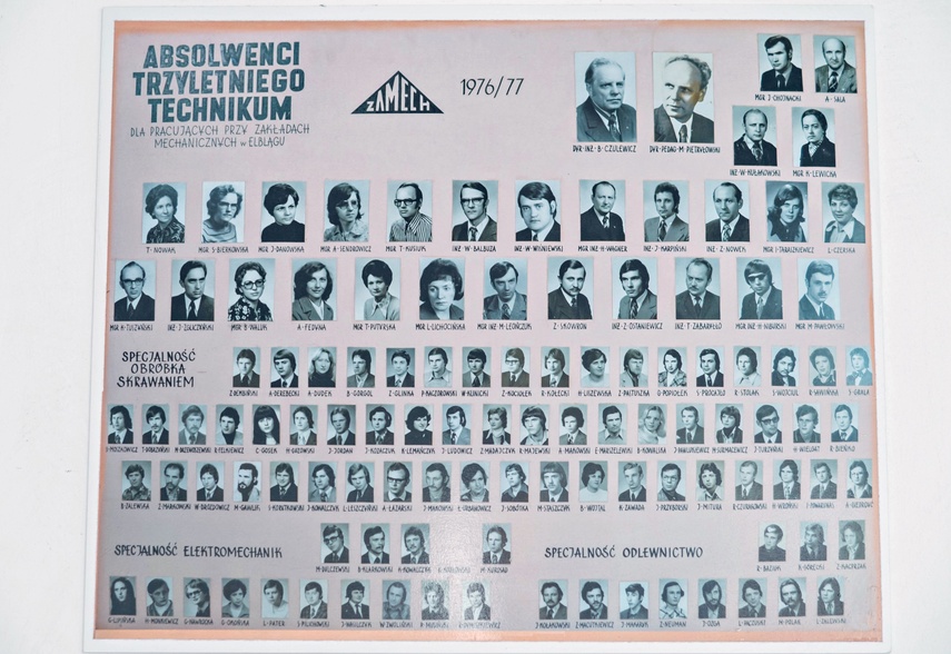 80 lat ZSTI. Historia sukcesu z Rycerskiej zdjęcie nr 355448 80 lat ZSTI. Historia sukcesu z Rycerskiej zdjęcie nr 355448