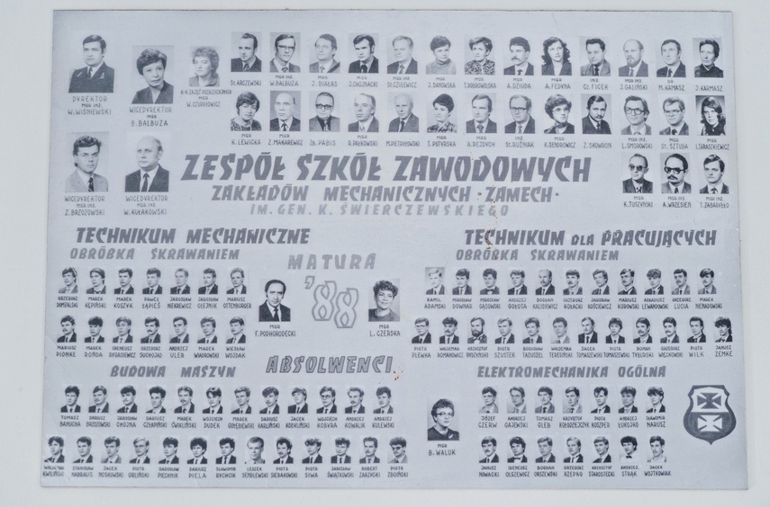 80 lat ZSTI. Historia sukcesu z Rycerskiej zdjęcie nr 355447 80 lat ZSTI. Historia sukcesu z Rycerskiej zdjęcie nr 355447