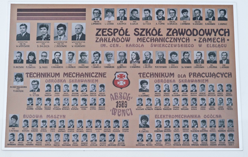 80 lat ZSTI. Historia sukcesu z Rycerskiej zdjęcie nr 355449 80 lat ZSTI. Historia sukcesu z Rycerskiej zdjęcie nr 355449