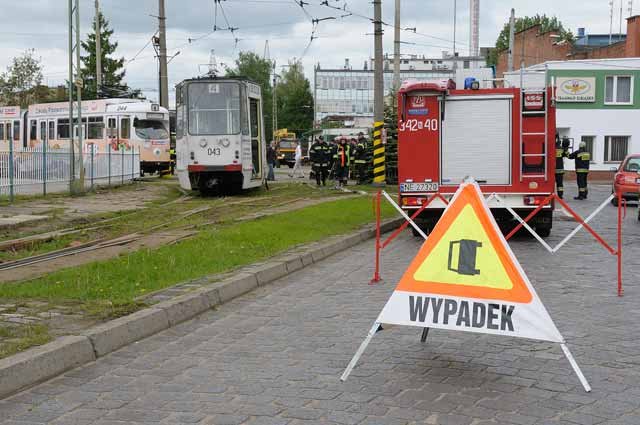 Zderzenie dwóch tramwajów - ćwiczenia zdjęcie nr 35289