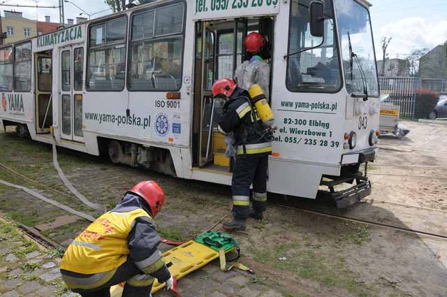 Zderzenie dwóch tramwajów - ćwiczenia zdjęcie nr 35283