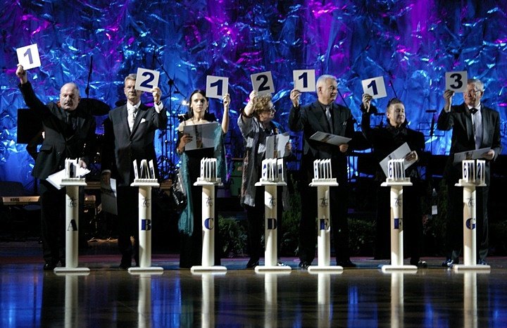 Mistrzostwa Świata Formacji Standardowych zdjęcie nr 40703