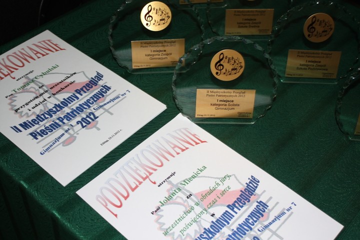 II Międzyszkolny Przegląd Pieśni Patriotycznej zdjęcie nr 63751