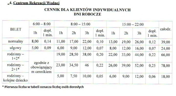 Za ile popływamy w Centrum Rekreacji Wodnej zdjęcie nr 113513