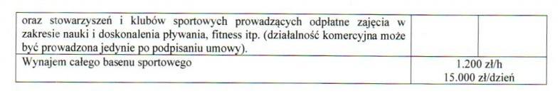 Za ile popływamy w Centrum Rekreacji Wodnej zdjęcie nr 113517
