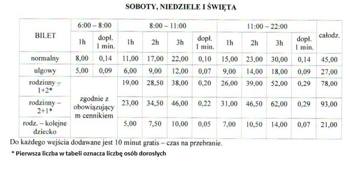 Za ile popływamy w Centrum Rekreacji Wodnej zdjęcie nr 113514