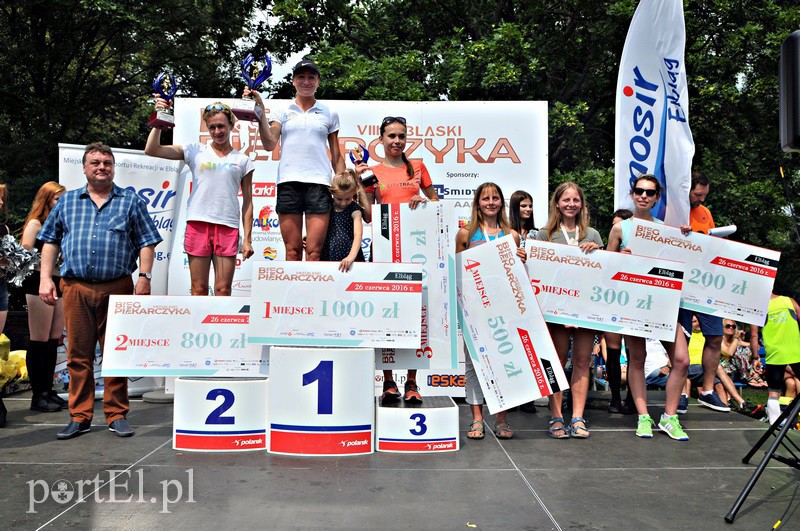 Dzisiejszy Piekarczyk to było wyzwanie zdjęcie nr 131432