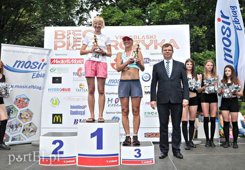 Dzisiejszy Piekarczyk to było wyzwanie zdjęcie nr 131424