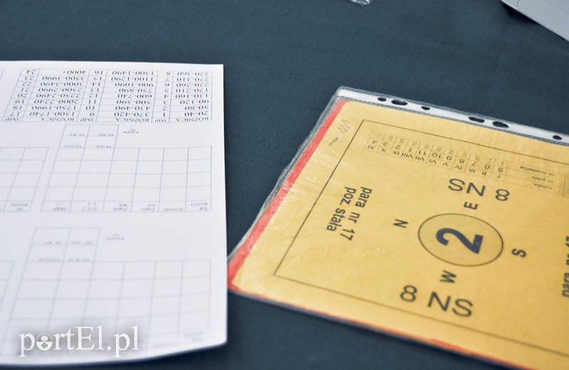 Elbląg To piękna forma relaksu