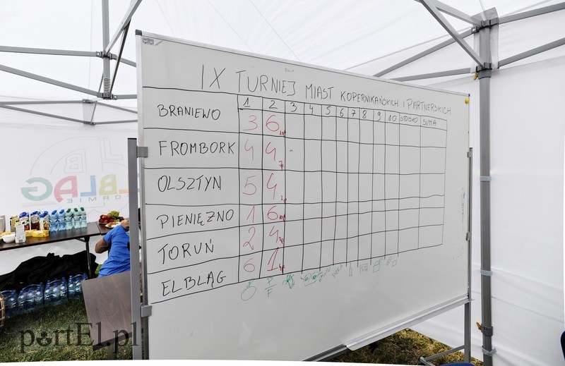 Przez Kopernika chwycili za miecze zdjęcie nr 178763