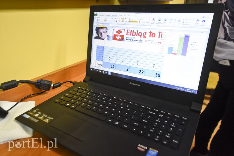 Kandydaci czekają na wyniki. To będzie emocjonująca noc zdjęcie nr 187443