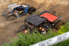 Góry, doły i wądoły