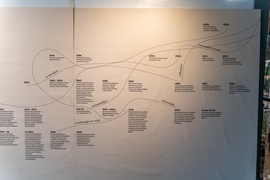 Sobie mieszkania - miastu starówkę