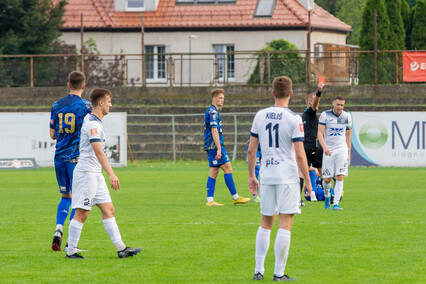 Nieskuteczni