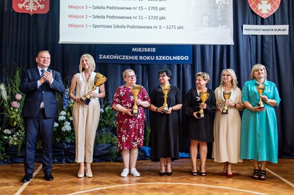 Wakacje za trzy, dwa, jeden… już