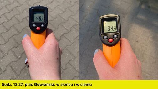 Żar leje się z nieba. Sprawdziliśmy, gdzie w mieście jest najgoręcej
