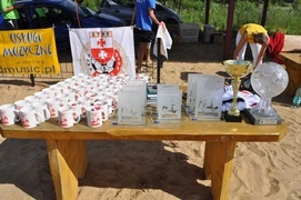 Copacabana wygrała w Kadynach
