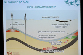 Szukają gazu w Rogitach